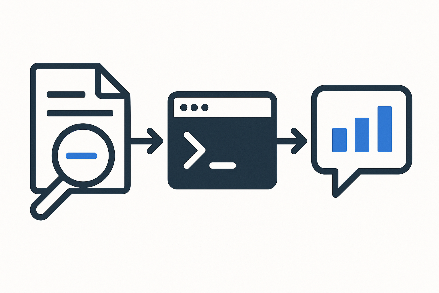 The three-step setup flow